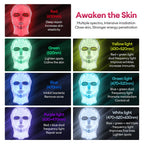 Masque LED Facial LumiFace Pro — 7 Modes