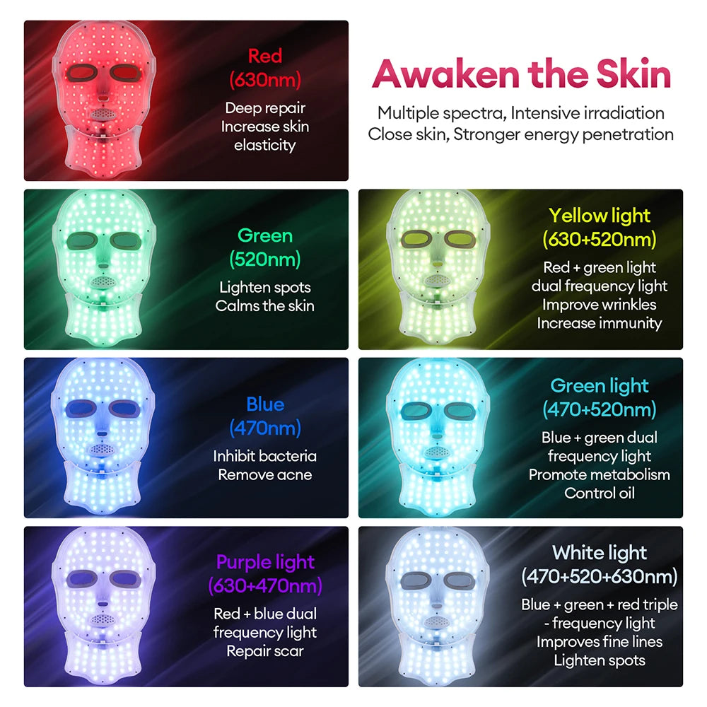 Masque LED Facial LumiFace Pro — 7 Modes